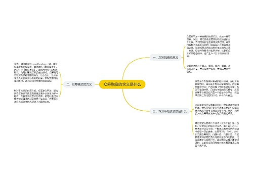 众筹融资的含义是什么