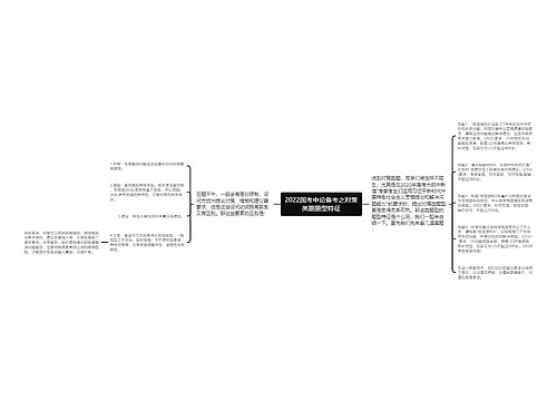 2022国考申论备考之对策类题题型特征