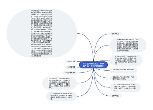 2022国考面试热点“借铁锹”事件背后的法律思考