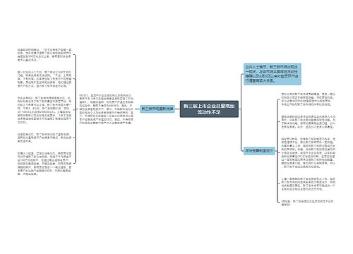 新三板上市企业总量增加流动性不足