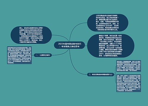  2023年国考面试备考技巧：考官视角之换位思考