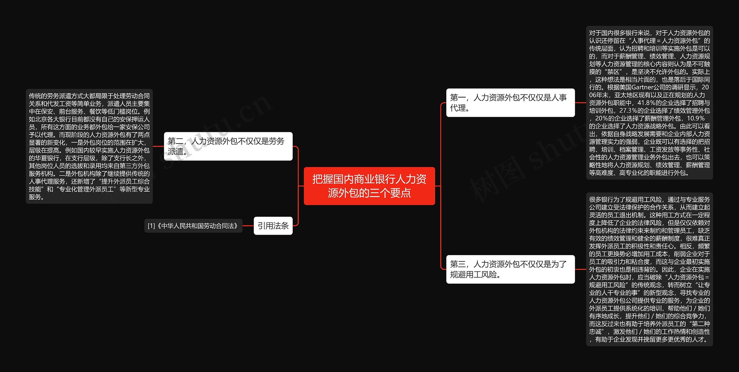 把握国内商业银行人力资源外包的三个要点