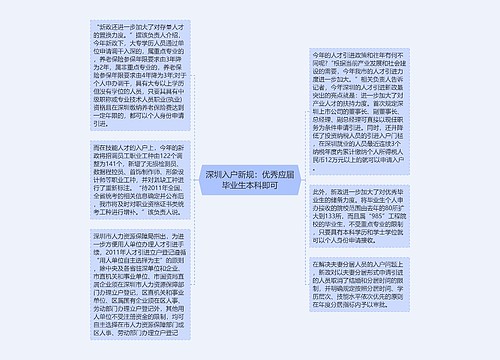 深圳入户新规：优秀应届毕业生本科即可