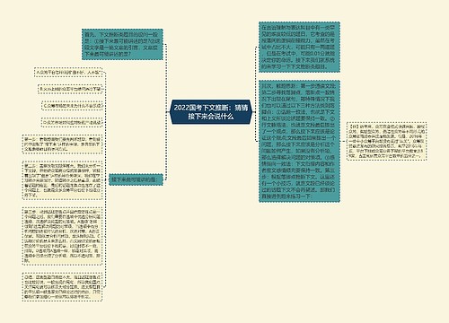 2022国考下文推断：猜猜接下来会说什么