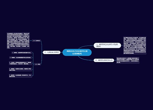 离职后自己交社保可以领生育津贴吗