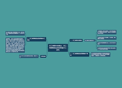 员工离职补偿规定，员工离职赔偿金是按照基本工资吗