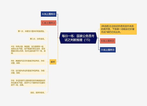 每日一练：国家公务员考试之判断推理（15）