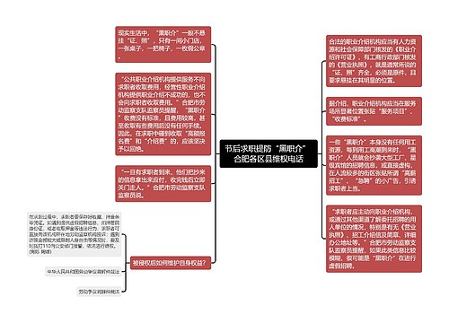 节后求职提防“黑职介” 合肥各区县维权电话