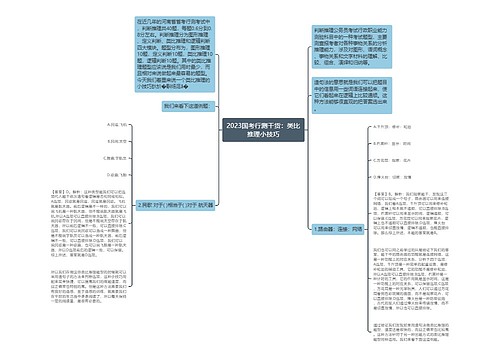 2023国考行测干货：类比推理小技巧