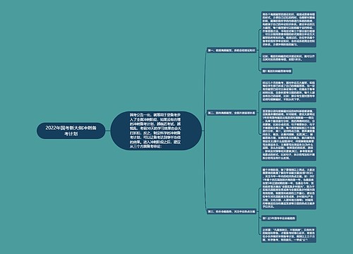 2022年国考新大纲冲刺备考计划