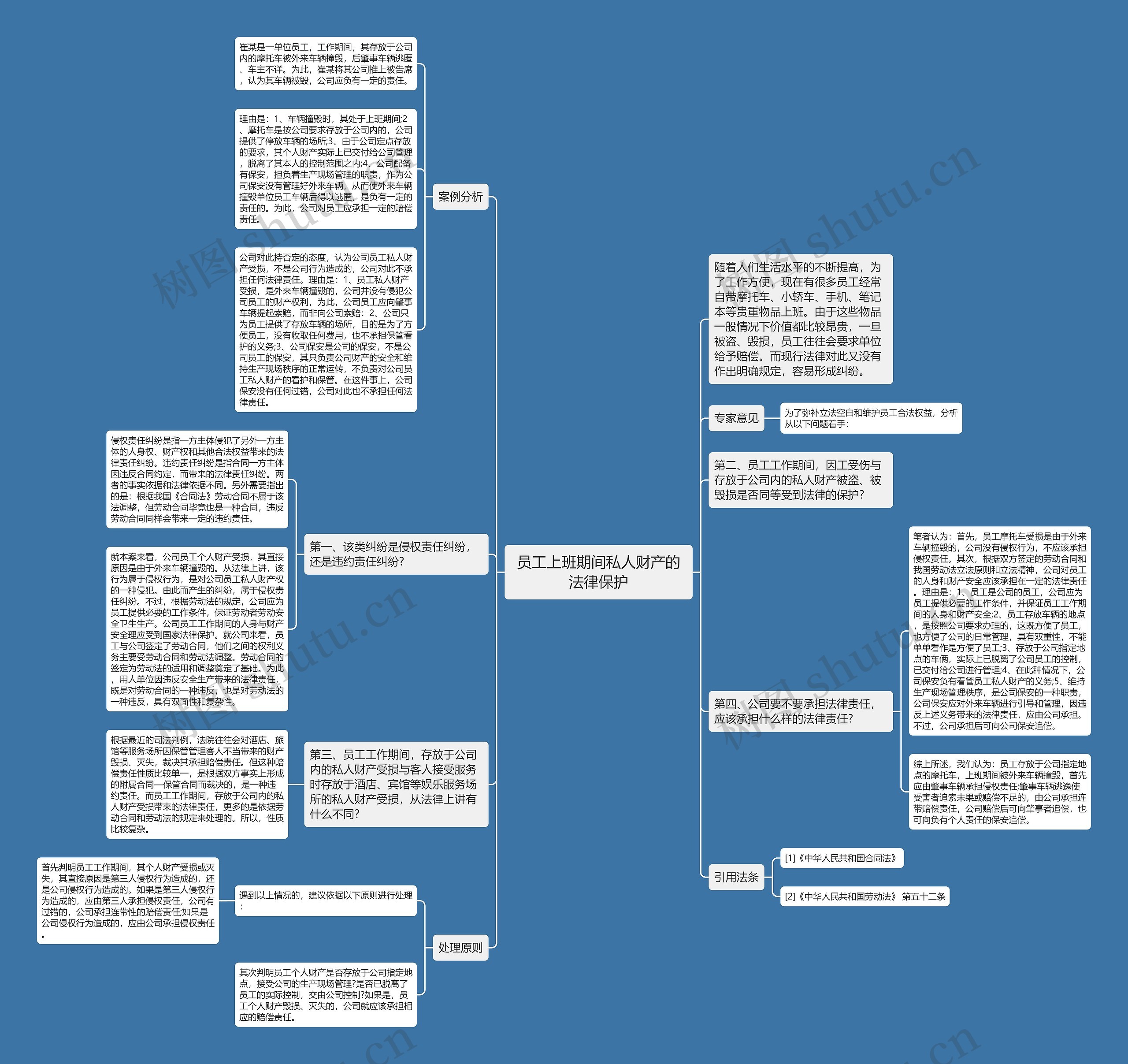 员工上班期间私人财产的法律保护 员工上班期间私人财产的法律保护