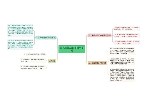 深圳加班工资多少钱一小时