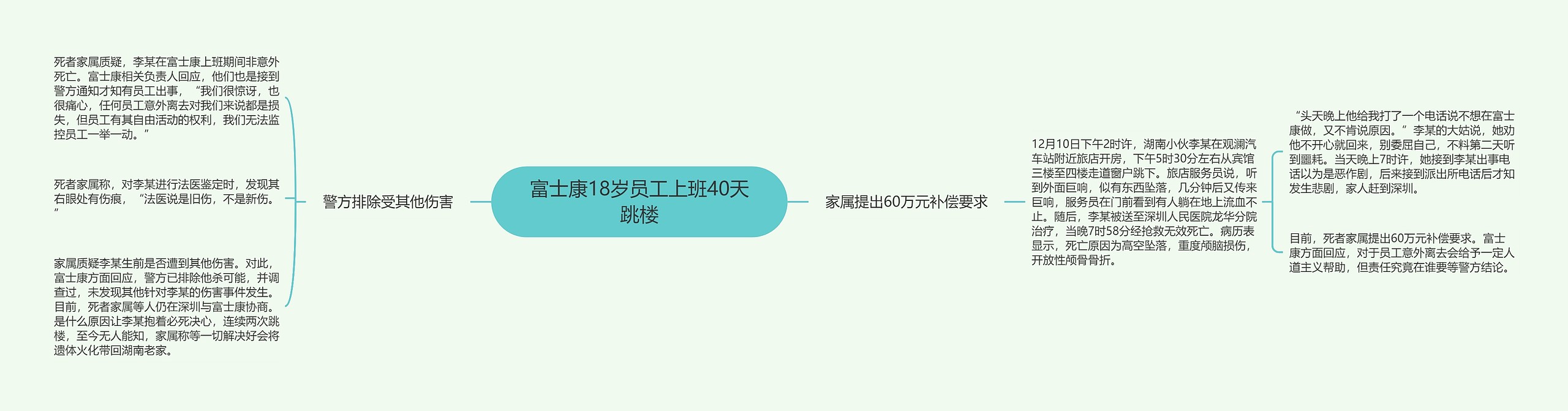富士康18岁员工上班40天跳楼