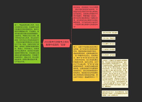 2022国考行测备考之类比推理中成语的“变身”