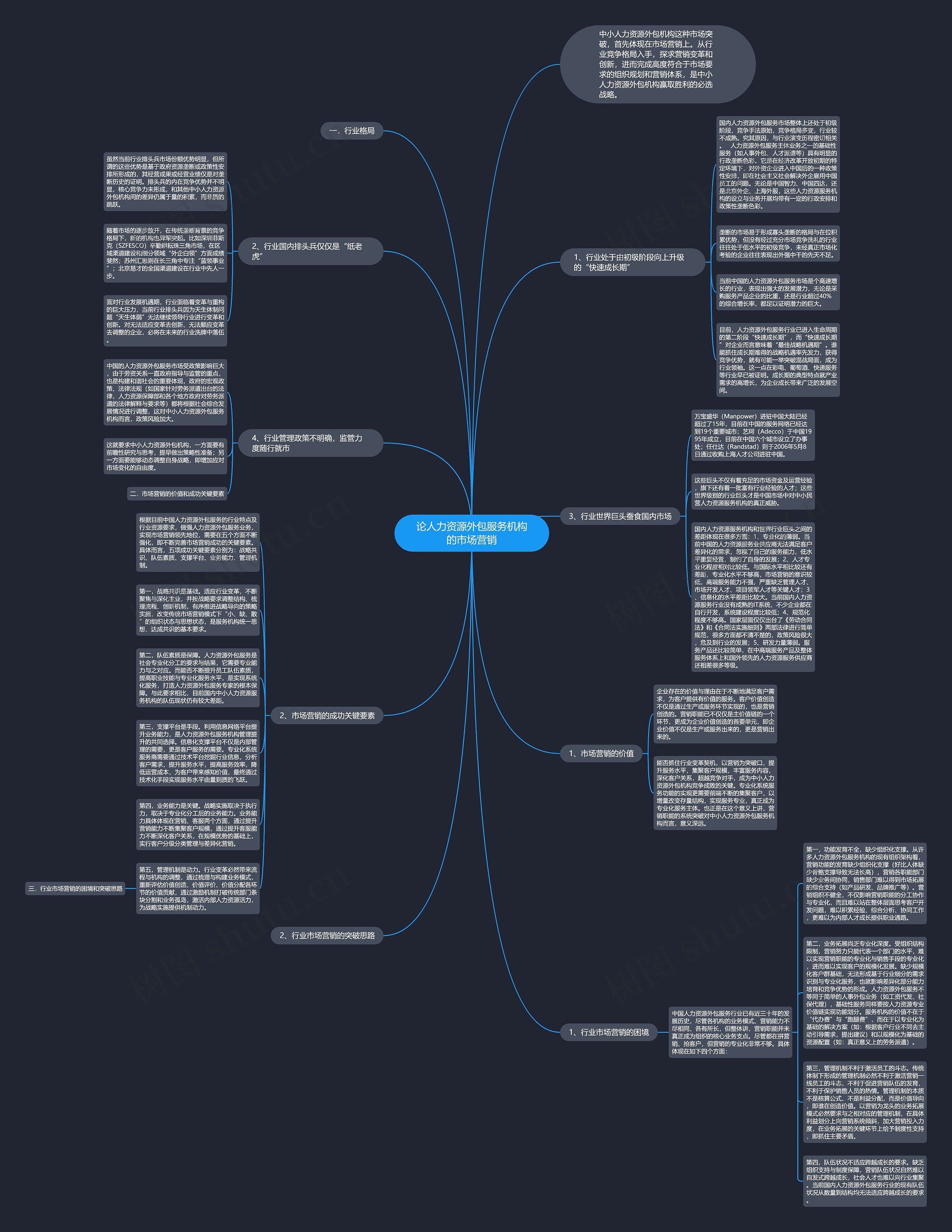 论人力资源外包服务机构的市场营销 论人力资源外包服务机构的市场营销