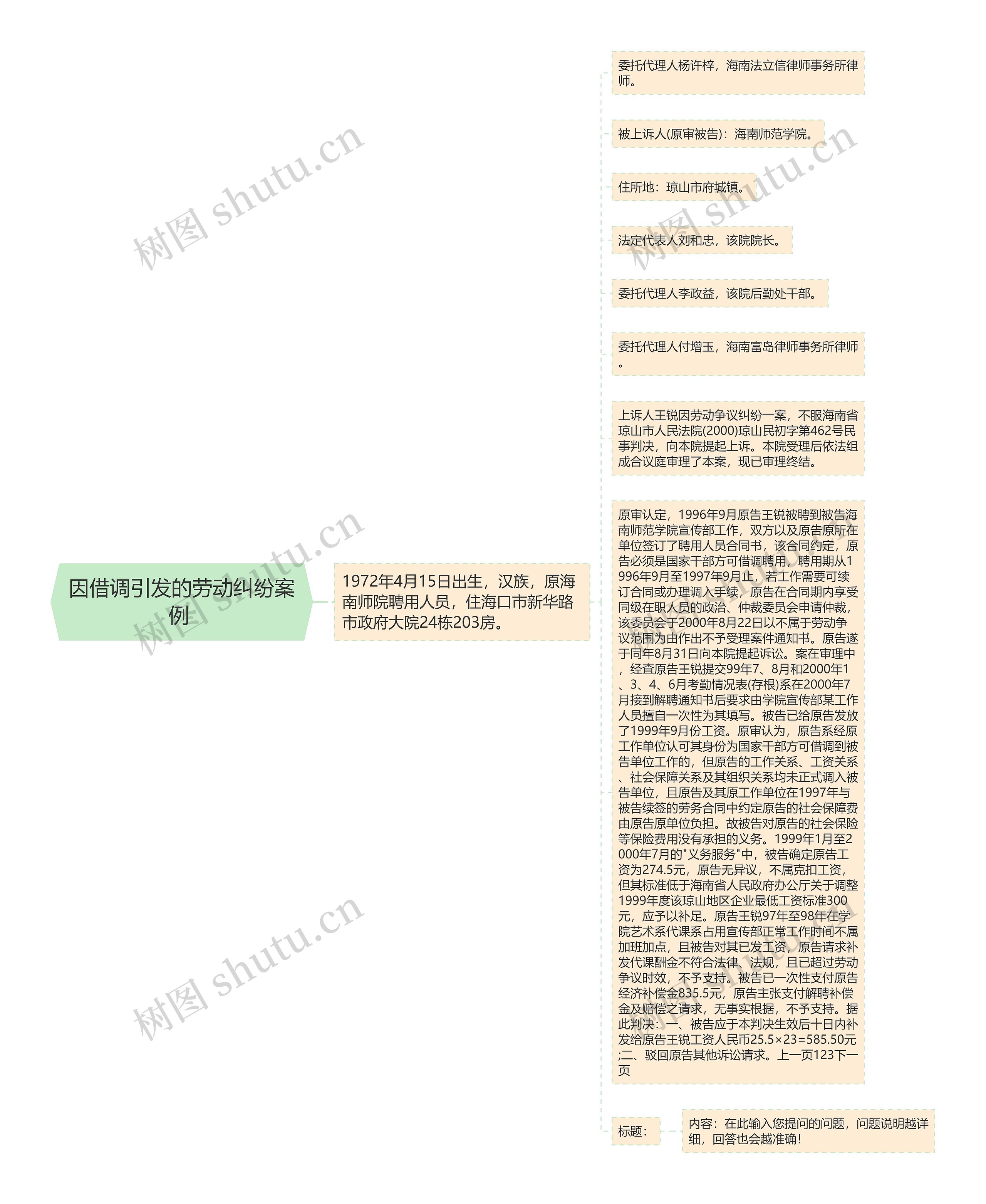 因借调引发的劳动纠纷案例 