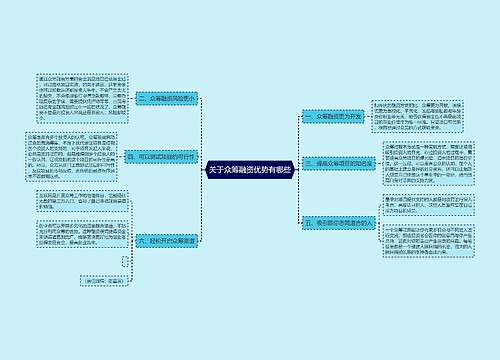 关于众筹融资优势有哪些