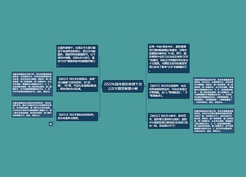 2022年国考图形推理干货之汉字题型解题小解