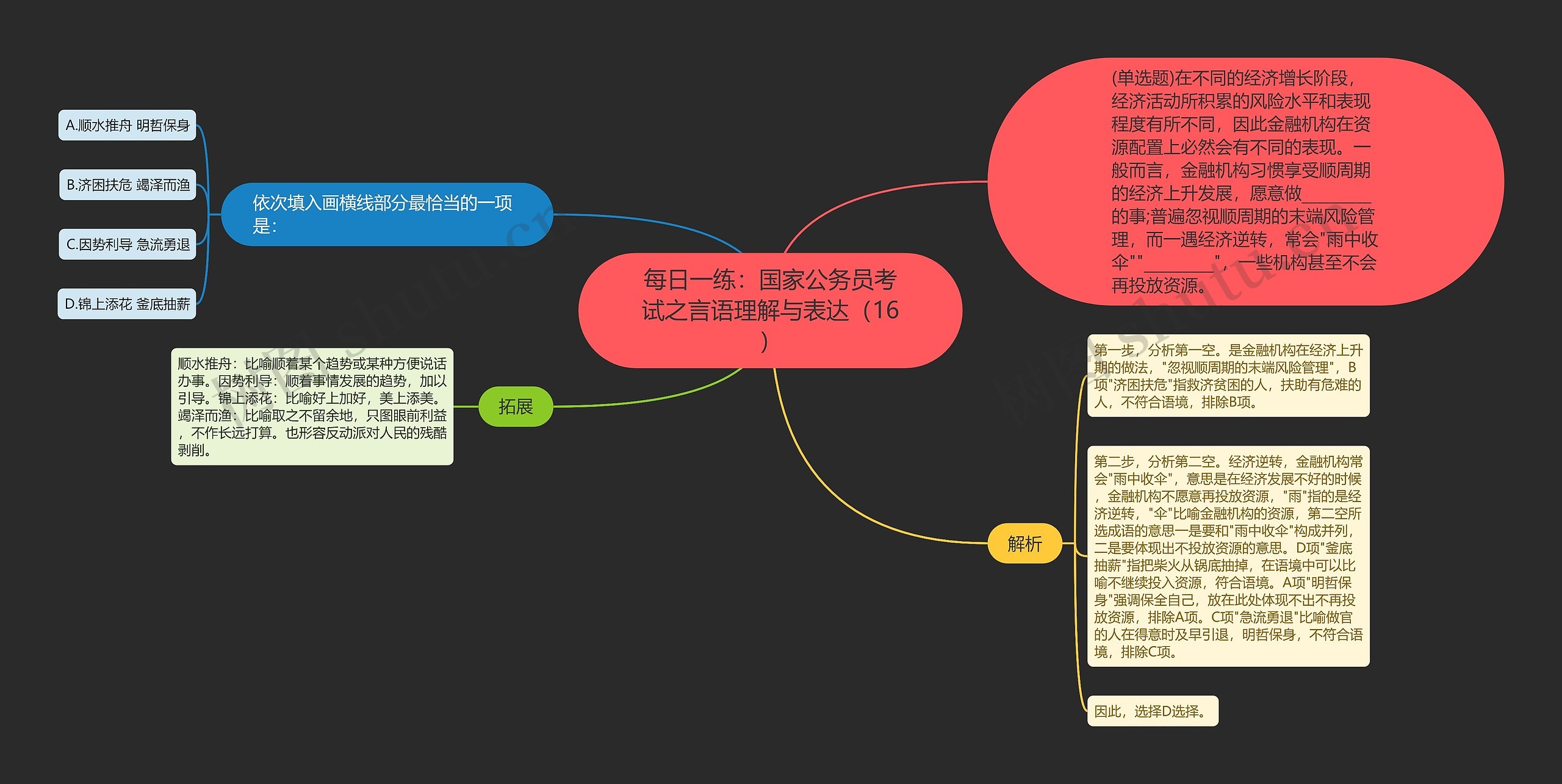 每日一练：国家公务员考试之言语理解与表达（16）