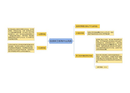 投资新三板有什么风险