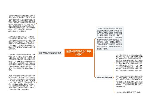 股权众筹有望成为广东扶持重点