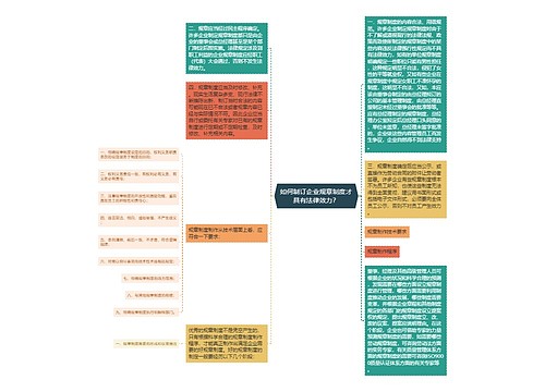 如何制订企业规章制度才具有法律效力？