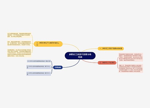 辞职后工资是不是要当场结清