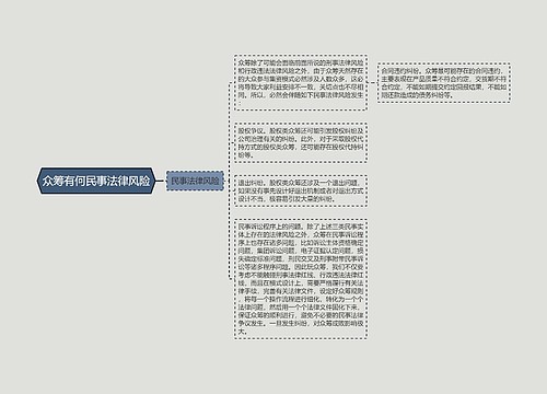 众筹有何民事法律风险