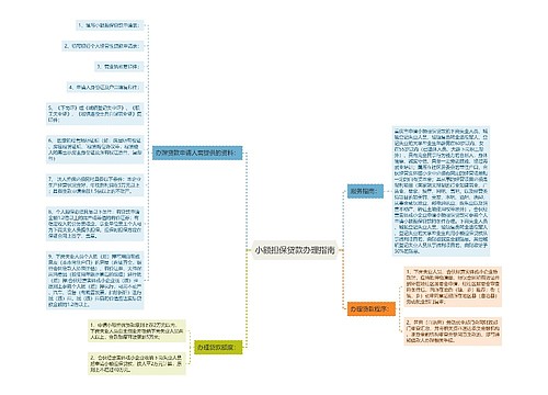 小额担保贷款办理指南