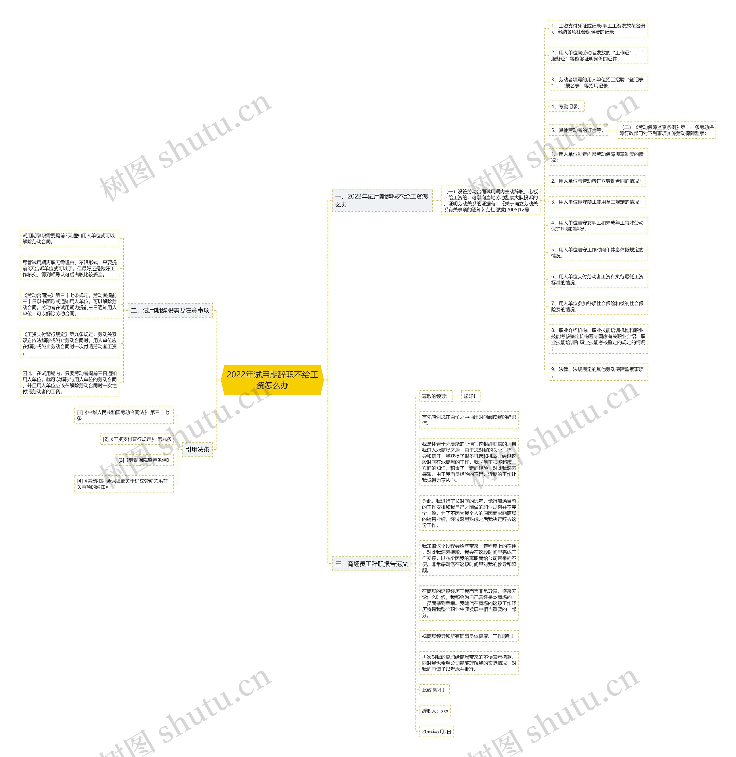2022年试用期辞职不给工资怎么办 2022年试用期辞职不给工资怎么办
