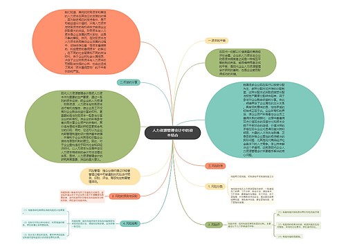 人力资源管理会计中的资本结合