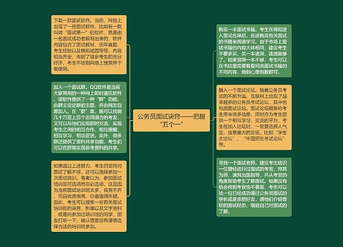 公务员面试诀窍——把握“五个一”