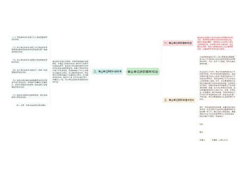 事业单位辞职最新规定