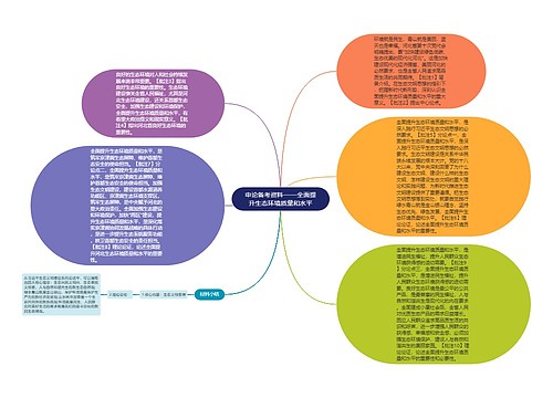 申论备考资料——全面提升生态环境质量和水平