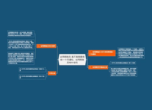 试用期裁员 是不是需要提前一个月通知，试用期裁员有补偿吗