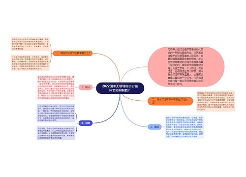 2022国考无领导自由讨论环节如何制胜？