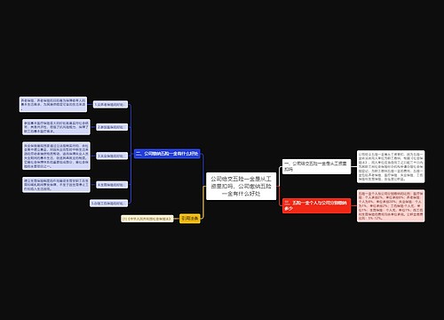 公司给交五险一金是从工资里扣吗，公司缴纳五险一金有什么好处