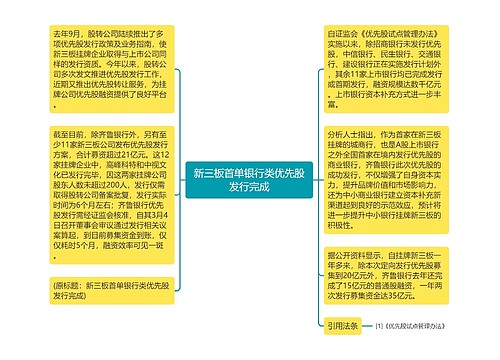 新三板首单银行类优先股发行完成