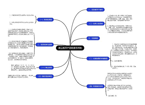 新三板开户流程是怎样的