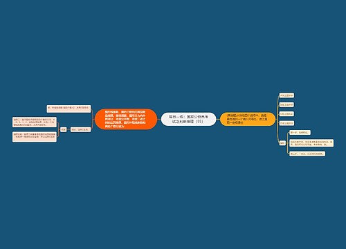 每日一练：国家公务员考试之判断推理（55）