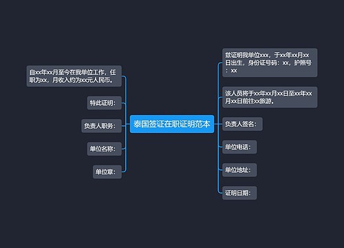 泰国签证在职证明范本