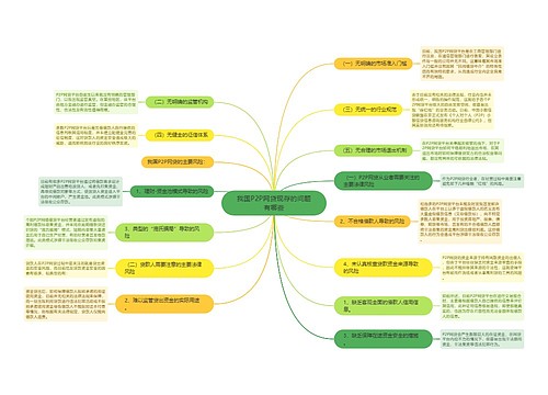 我国P2P网贷现存的问题有哪些