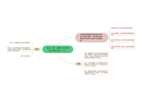 每日一练：国家公务员考试之常识判断（14）