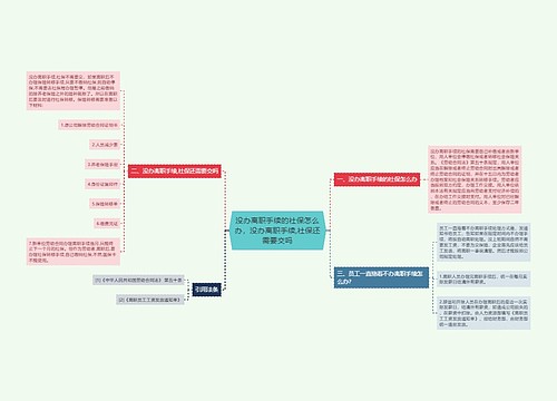 没办离职手续的社保怎么办，没办离职手续,社保还需要交吗