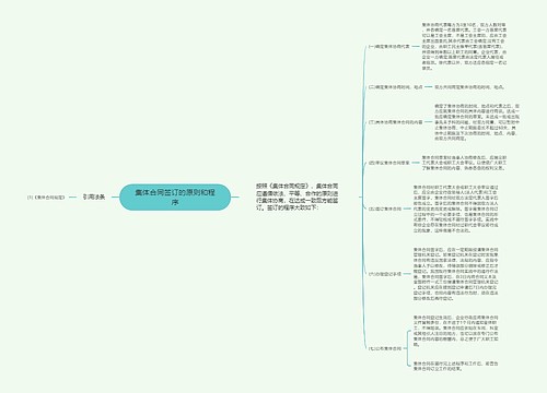 集体合同签订的原则和程序