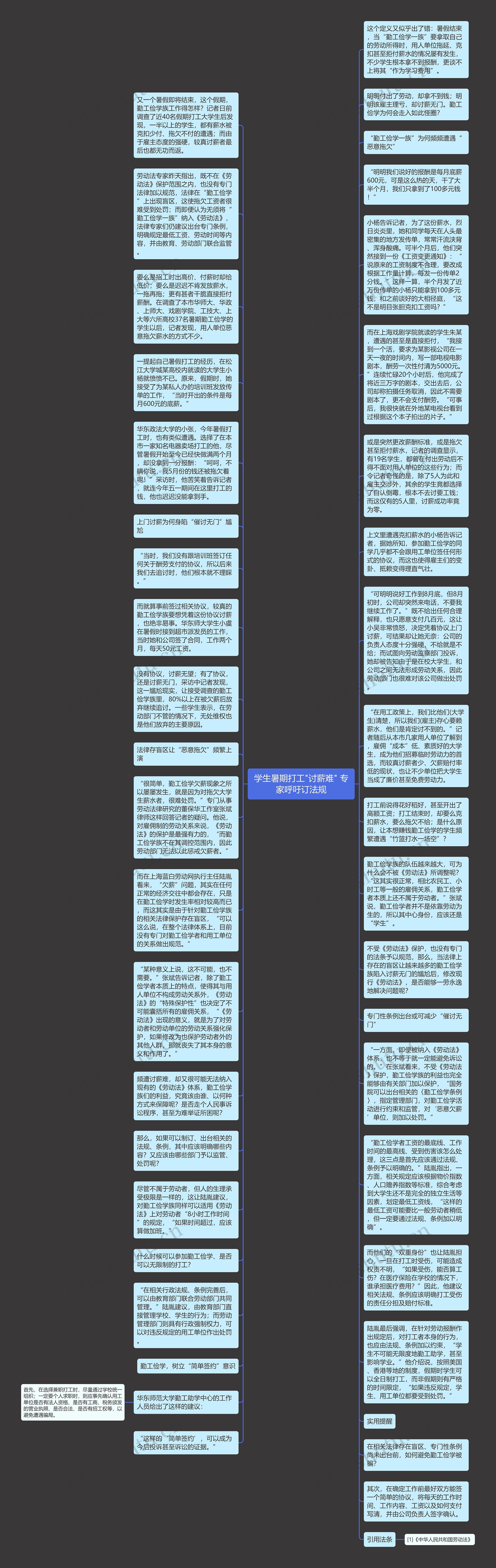 学生暑期打工"讨薪难" 专家呼吁订法规