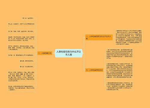 人事档案信息为什么不让本人看