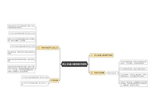 网上申请小额贷款可信吗
