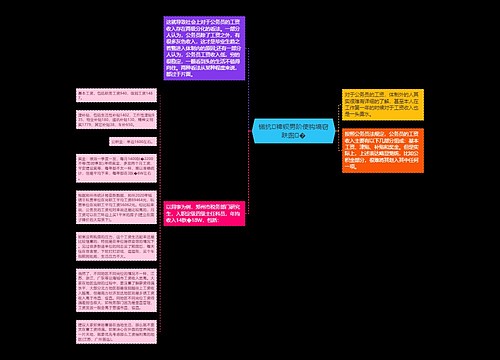 锘抗裨钡男阶使钩墒窃趺囱�