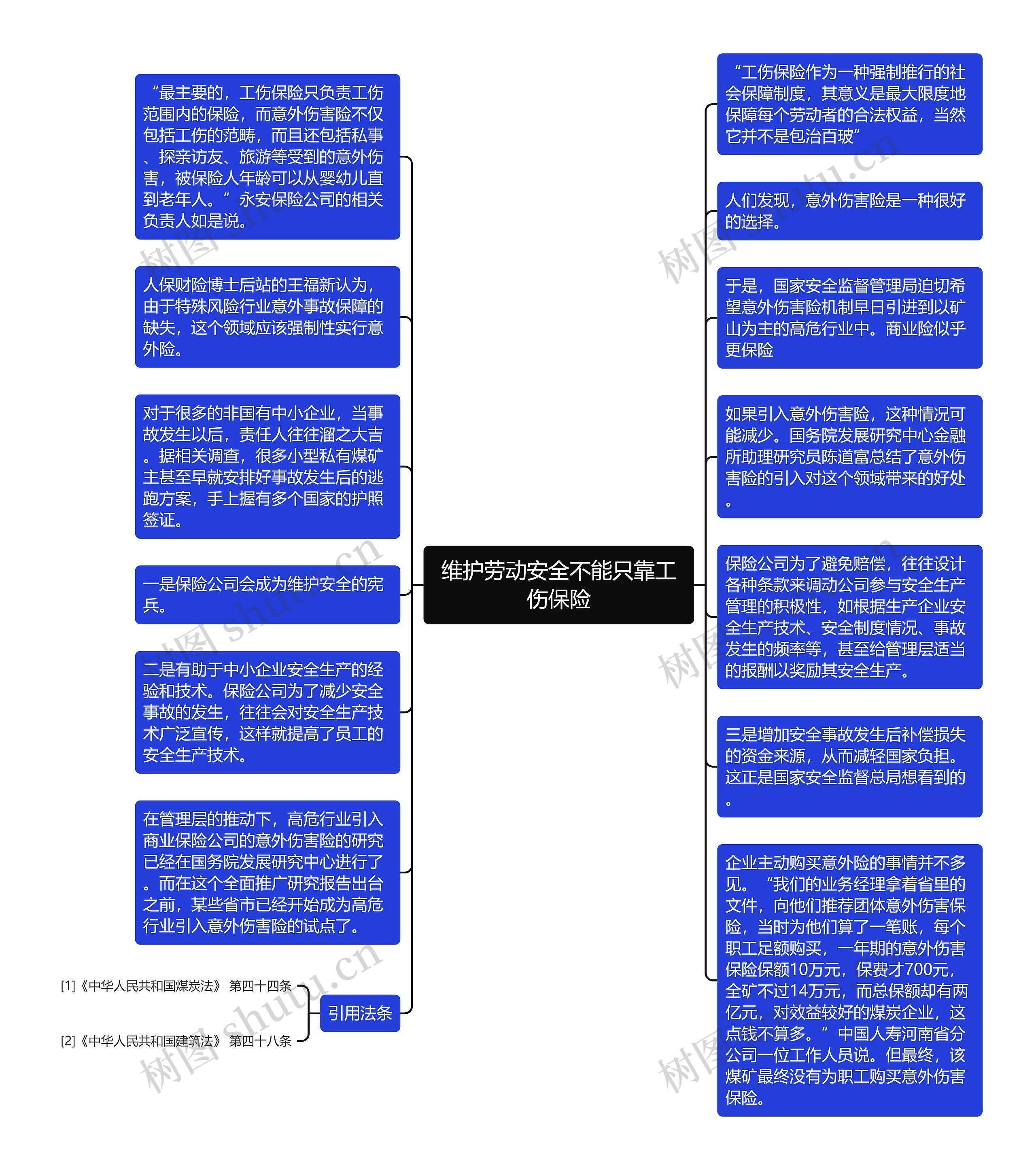 维护劳动安全不能只靠工伤保险